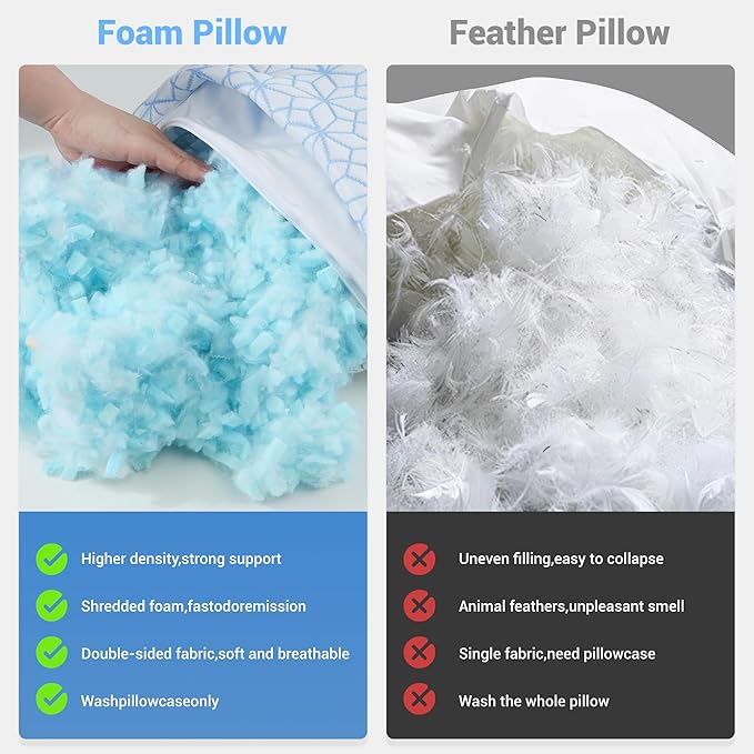 puredown Standard Pillows Set of 2, Cooling Pillow Full Size 2 Pack, Adjustable Shredded Memory Foam Pillows for Side Back Stomach Hot Sleepers, Ice Blue