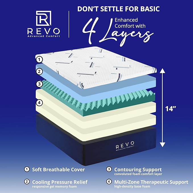 REVO Sleep Gel Memory Foam Mattress, 14-Inch Twin XL – Cooling Gel Foam Mattress with Contouring Support & Breathable Comfort – Great for Dorms or Compact Spaces