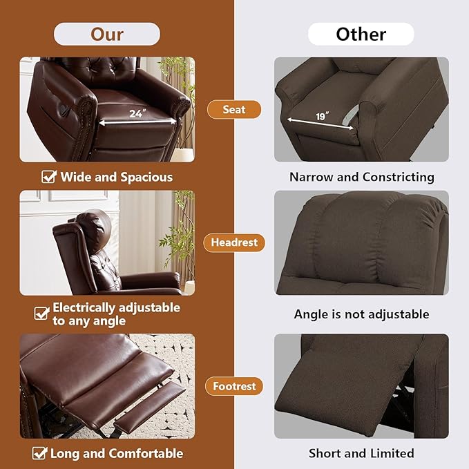 Power Lift Recliner Chair for Elderly with Adjustable Headrest,Electric Lift Chair with Massage and Heat, Lay Flat Recliner for Big and Tall,Brown