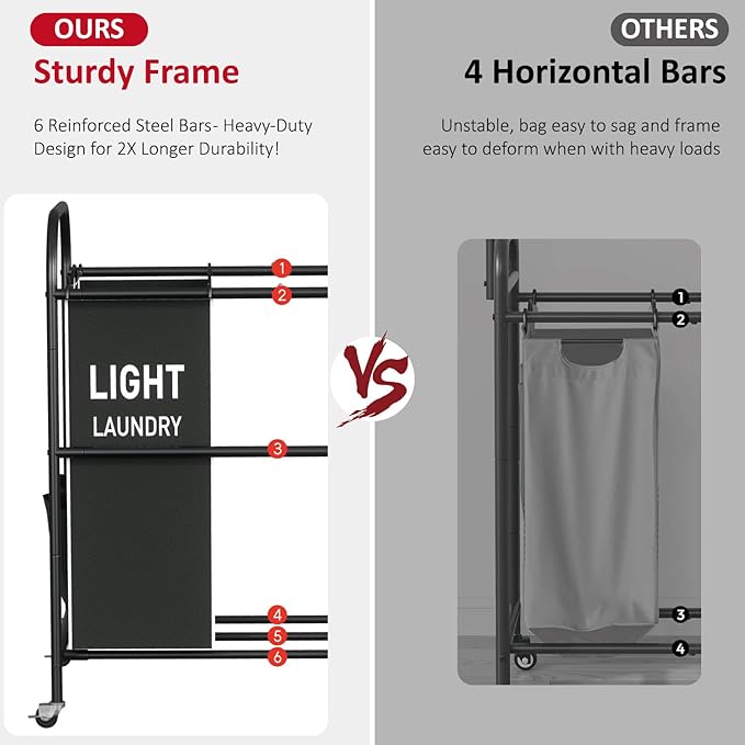 5-Section Laundry Sorter Cart, Large Laundry Hamper with Lockable Rolling Wheels, Versatile Storage Organizer with Removable Bags for Dirty Clothes, Black