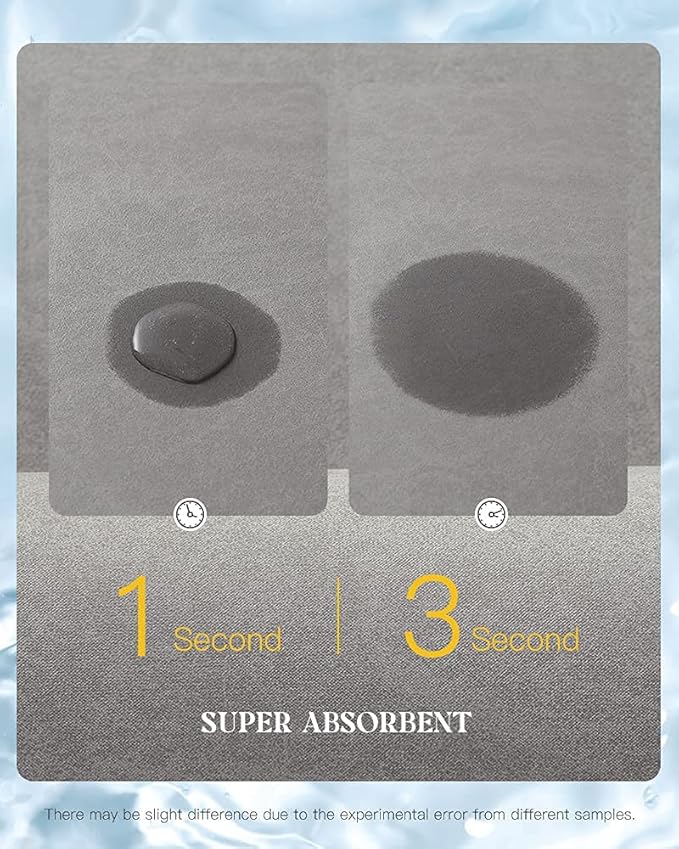 MontVoo -Bath Mat Rug-Rubber Backing Non Slip Quick Dry Absorbent Thin Bathroom Rugs Fit Under Door-Faux Suede Surface Bathroom Floor Mats-Shower Rug for in Front of Bathtub Shower Gray 20"x32"