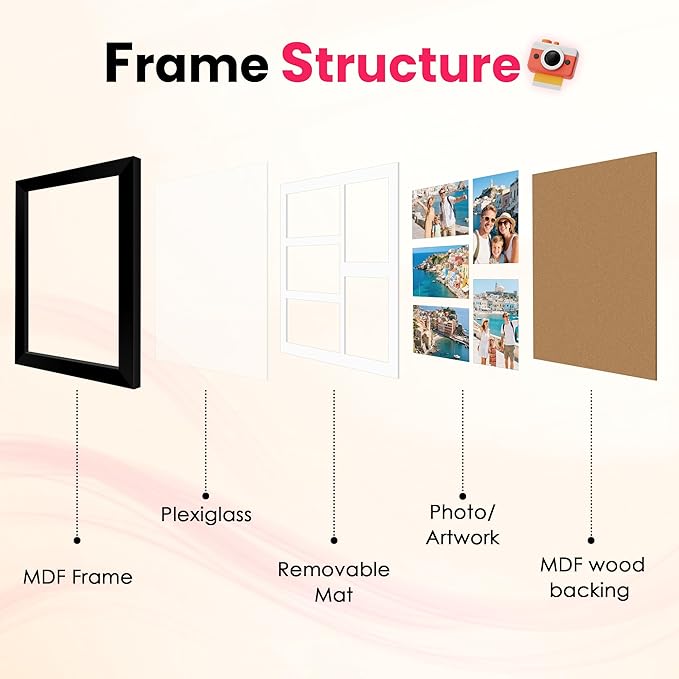 FIXSMITH 11x14 Picture Frames Collage Wall Decor, Display 5 Pcs 4x6 Photos with Mat or 1 Pack 11x14 Poster without Mat, 4x6 Multiple Picture Frames, Family Collage Picture Frame, 2 Pack Black Frames