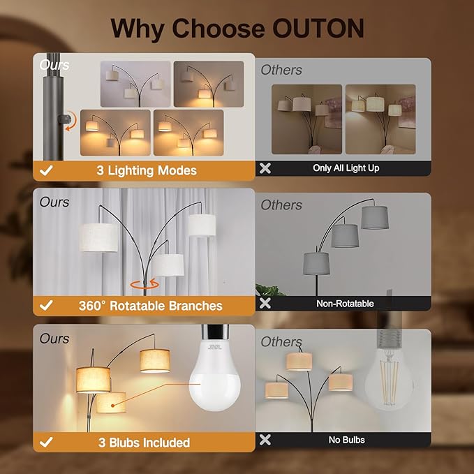 OUTON Tall Arc Floor Lamp - Adjustable, Modern, 3-Light Arched Lamp for Bedroom, Office, and Living Room, 2400lm Mid Century Floor Lamps Design 3 Energy-Efficient LED Bulbs Included, Beige Lampshade