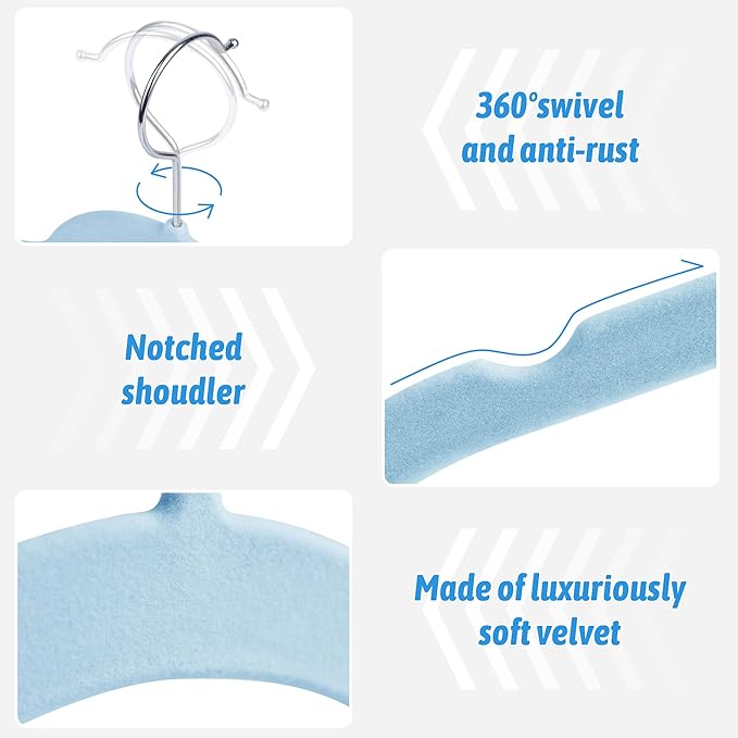 Velvet Hangers 50 Pack – Slim Non-Slip Flocked Clothes Hangers with Notches, Space-Saving Durable Hangers for Dresses, Coats, Blouses(Blue)