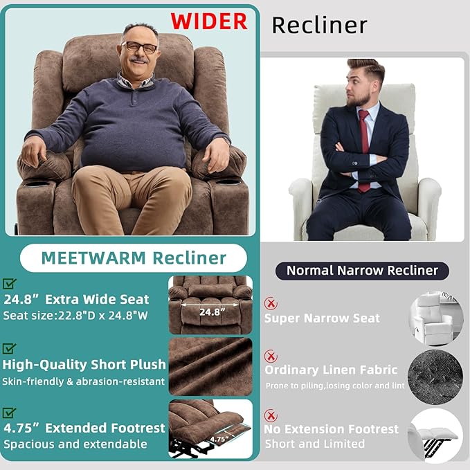 MEETWARM Oversized Dual Motor Lay Flat Power Lift Recliner Chair for Big Man with Heat Massage, Large Sleeping Electric Recliner with Extended Footrest, Lumbar Pillow, USB & Type-C Ports, Plush-Brown