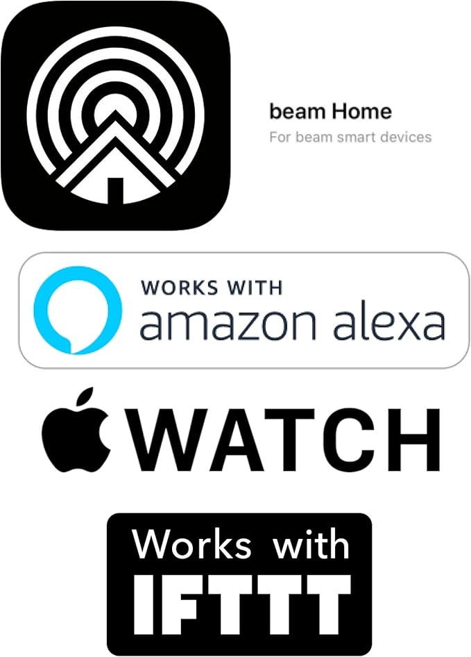 Centurion BU800 Two Car Smart Garage Door Opener, Ultra-Reliable 1-1/4 Horsepower Equivalent DC Motor, Integrated Edge-to-Edge 3000-Lumen LED, with Beam Home App for Smart Garage Control, White