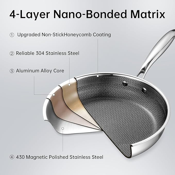 Nonstick 10 Inch Frying Pan, Hybrid Frying Pans Nonstick Stainless Steel Skillets Skillet with Stay-Cool Handle, Dishwasher & Oven Safe, PFOA Free Cookware Compatible with All Cooktops