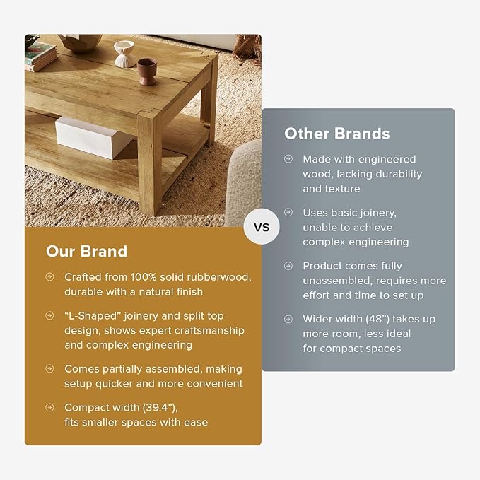 mopio Logan Solid Wood 2-Tier Rectangle Coffee Table, Modern Farmhouse Solid Rubberwood with Light Wire Brush L Shaped Leg Joint