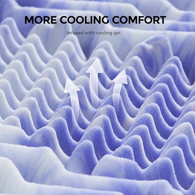 Dreamsmith 4 Inch 7-Zone Twin Memory Foam Mattress Topper, Cooling Gel Infused Foam Mattress Pad, Twin Size Bed, CertiPUR-US Certified, Dorm Room Essentials