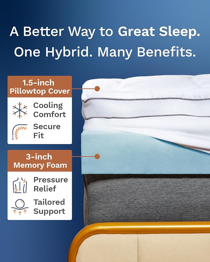 ViscoSoft 4 Inch Pillow Top Memory Foam Mattress Topper Full XL - Cooling Hybrid Lux Dual Layer Bed Mattress Pad - CertiPur-US Certified