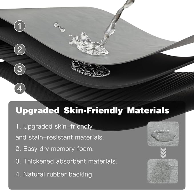 Bathroom Mat Quick Dry, Bathroom Rugs Non Slip Washable Thin Absorbent Bath Mat Fits Under Door Bathroom Floor Mat Perfect for Bath, Shower, or Sink 36"x48" Light Grey