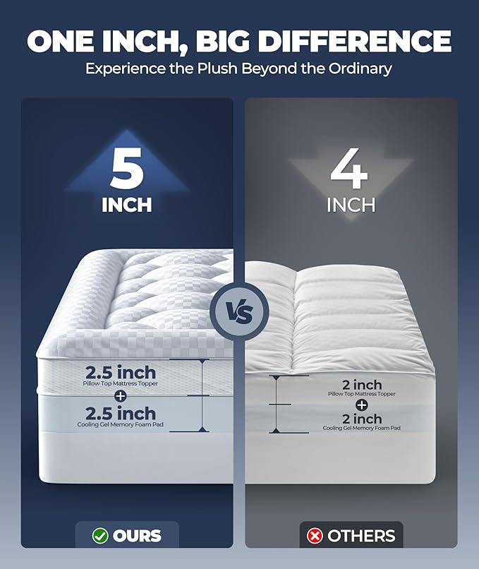 5 Inch Mega Support Memory Foam Queen Mattress Topper for Pressure Relief, Dual Layer 2.5" Pillow Top Mattress Topper Queen Plus 2.5" Cooling Gel Infused Memory Foam Mattress Pad