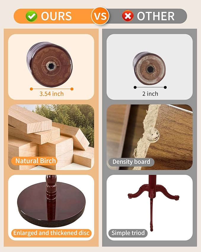 EZIVIEZ Wooden Coat Rack Stand, Solid Wood Freestanding Coat Rack, Vintage Coat Racks with 14 Hooks & Triangle Base, Standing Coat Hanger Jacket Tree Stand for Office, Entryway, Hallway