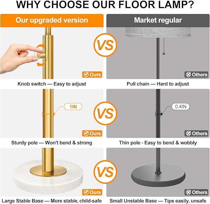 【Upgraded】Dimmable Gold Floor Lamp for Living Room, 11W LED Bulb Included, Modern Standing Lamp with Marble Base, Tall Pole Light with White Linen Shade for Bedroom Reading Office Corner Nursery
