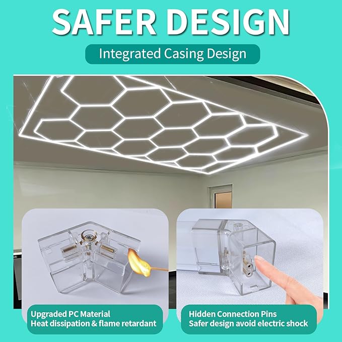 Hexagon Lights: Higher Brightness 900W, 96,200 LM, 6,500K Hexagon Garage Lights with Rectangle Frame, Hexagon LED Lights 14 Grid for Garage, Shopping Mall, Workshop