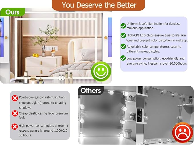 Big Vanity, Modern Wood Makeup Vanity Desk with Mirror and Sound Sync LED Lights, Large Vanity Dressing Table, 8 Drawers, 2 Glass Cabinets, with Charging Station for Girls, Women