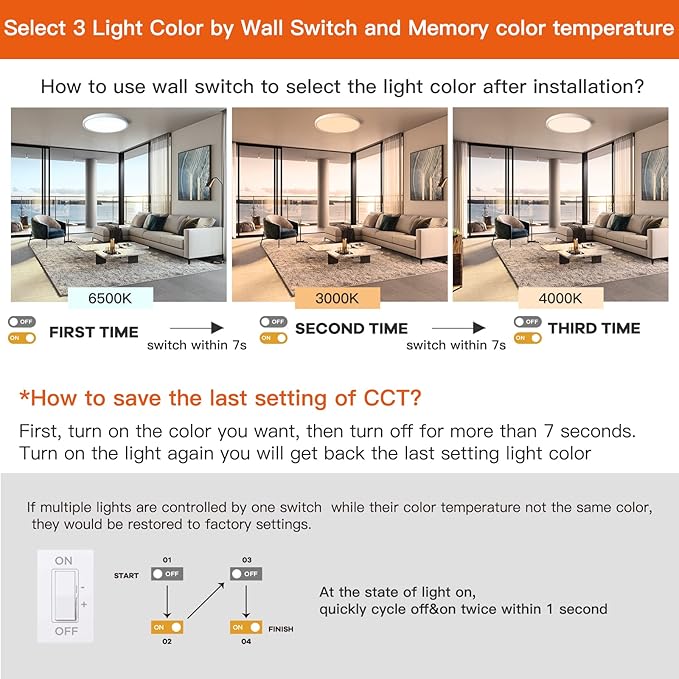 TALOYA 15.8inch Dimmable LED Flush Mount Ceiling Light, 24W 3000K/4000K/6500K 3 CCT in One, White Ultra Thin Low Profile Flush Mount LED Ceiling Light for Home, Bedroom, Kitchen