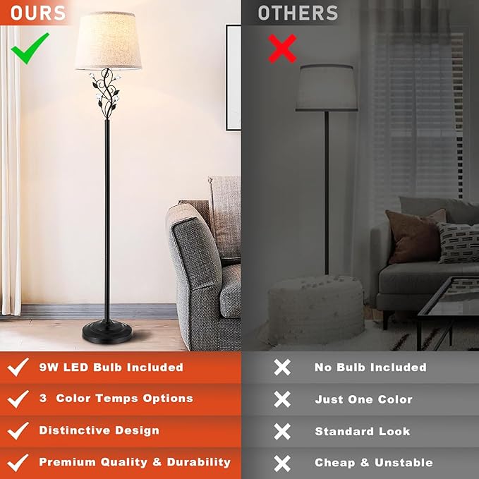 Sheeta 65’’ Floor Lamps for Living Room with 3 Color Temperatures LED Bulb, Standing Lamp Tall Farmhouse Floor Lamp with Rustic Leaf Design, Tall Lamps for Living Room Bedroom Office Reading, Black