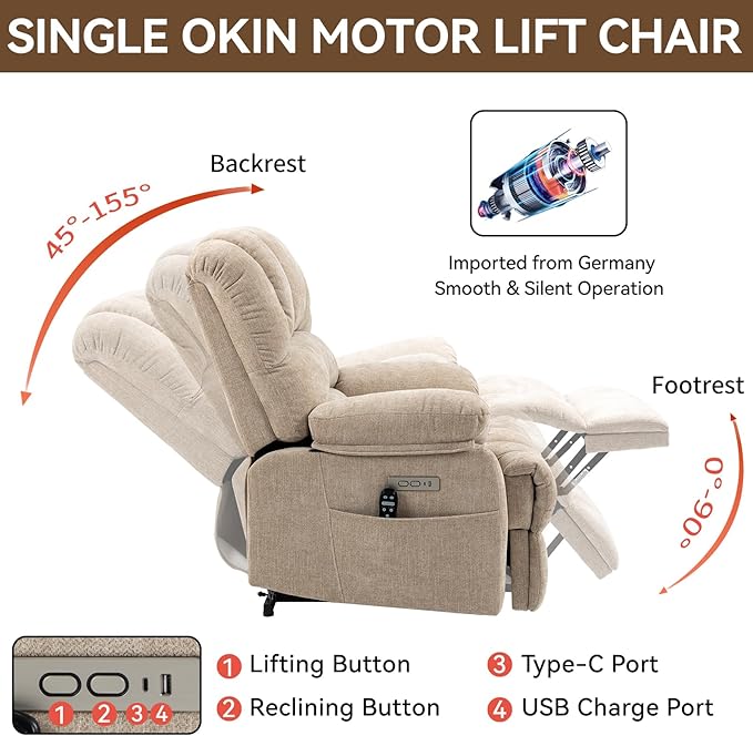 Large Power Lift Recliner Chair with Massage and Heat for Elderly, Ergonomic Backrest, Infinite Adjust, 2 Side Pockets,USB and Type-C Ports, Chenille Beige