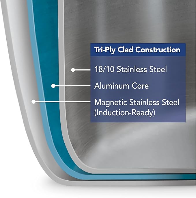 Tramontina Nesting 6 Pc Stainless Steel Tri-Ply Clad Sauce Pan and Stock Pot Set, 80116/048DS