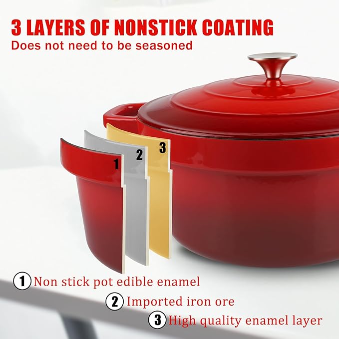 CUKOR 7QT Dutch Oven Pot With Lid, Ceramic Dutch Ovens for Sourdough Bread Baking, Enameled Cast Iron Bread Cooking Pot, Non-Stick, Oven Safe (10 Pcs Bread Paper Liners)