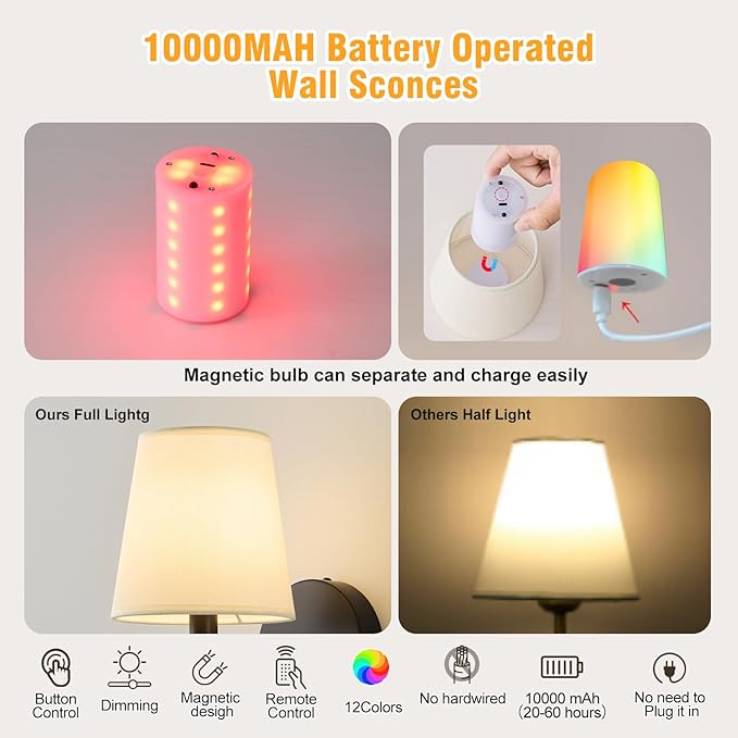 Battery Operated Wall Sconce Set of 2,Rechargeable Wall Sconce with 10000mAh Dimmable Bulb and Remote,LED 15 Colors Black Wireless Battery Powered Wall Lamp with Fabric for Bedroom Living Room