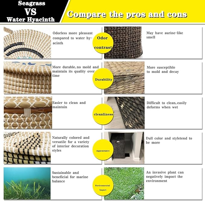 3 Pack Laundry Baskets Hamper, Seagrass Handwoven Storage Basket with Lid Handles, Natural Vietnamese Woven Decorative Wicker Clothes Hamper, Suitable for Any Home Style, Gifts for Friends