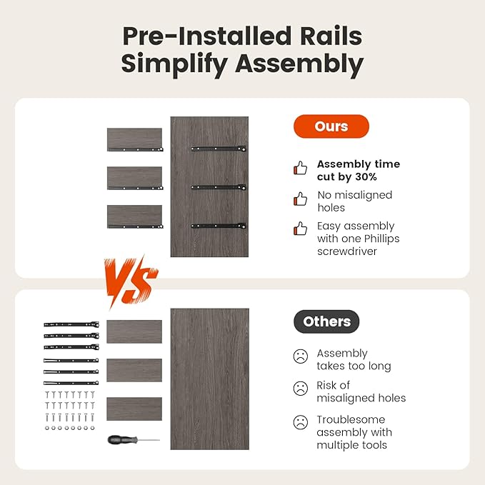 Amada Farmhouse 7 Drawer Dresser for Bedroom, 47.2 Inch Wide Wood Dresser with Natural Texture, Large Drawers, Rustic Farmhouse Chest of Drawers for Bedroom, Living Room, Hallway, Gray