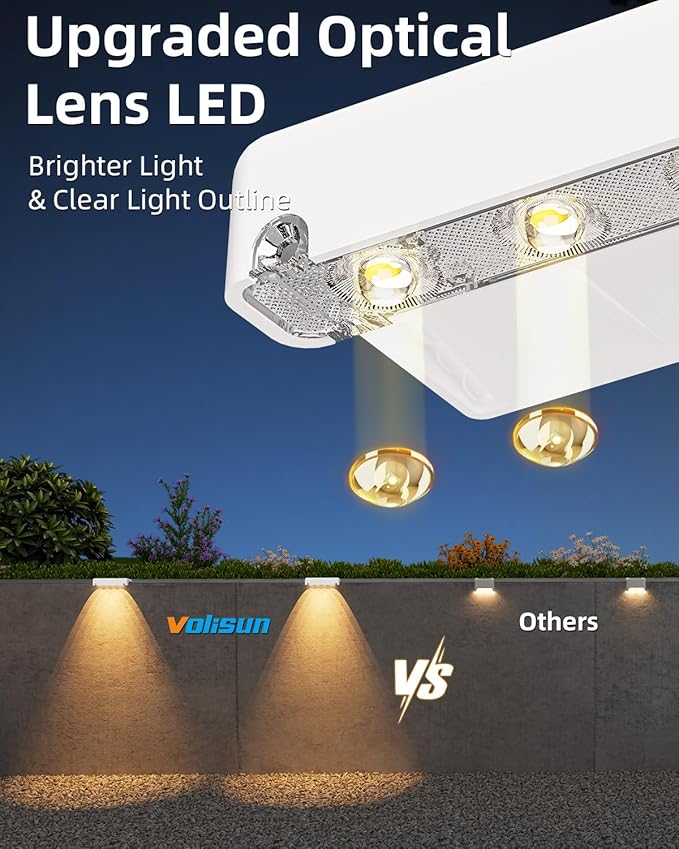 VOLISUN Solar Deck Lights 16 Pack, Warm White Glow LED Large Size Lamp, IP65 Waterproof Step Lights Outdoor for Deck, Step, Fence, Railing, Wall and Stairs (White)