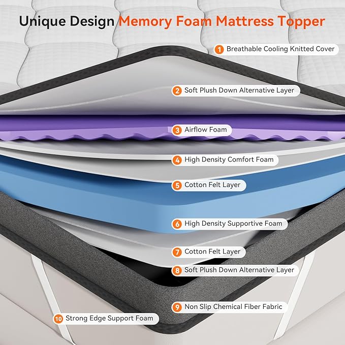 ELEMUSE 3 Inch Queen Memory Foam Mattress Topper, High Density Gel Foam Bed Toppers with Cooling Pillowtop for Back Pain Relief, Medium Firm Mattress Pad for Comfort Body Support