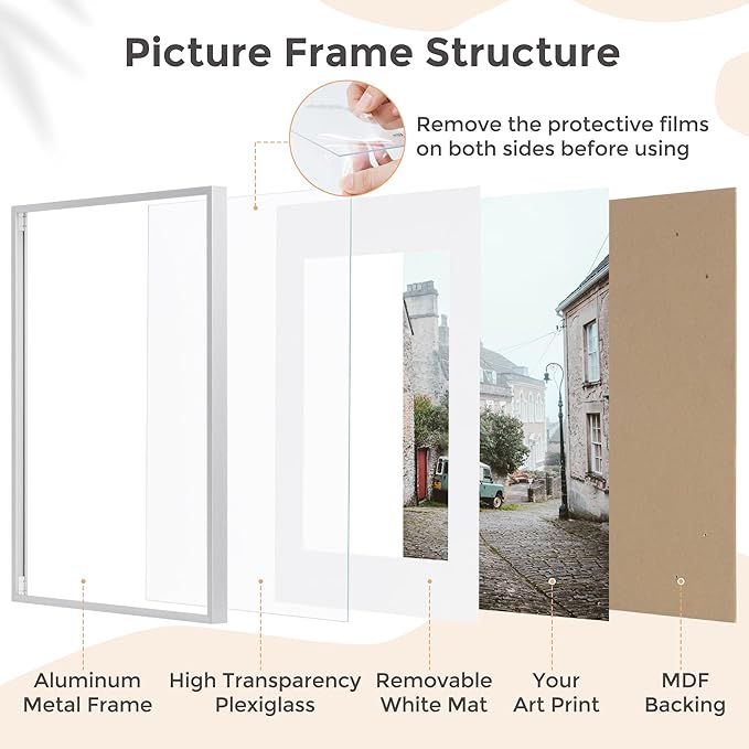 5x7 Picture Frame - Metal Frame With Mat For 4x6 | 5 x 7 Aluminum Photo Frame | Plexiglass And Hanging Hardware Included | 5x7 Silver Picture Frame | 3Pcs, Silver