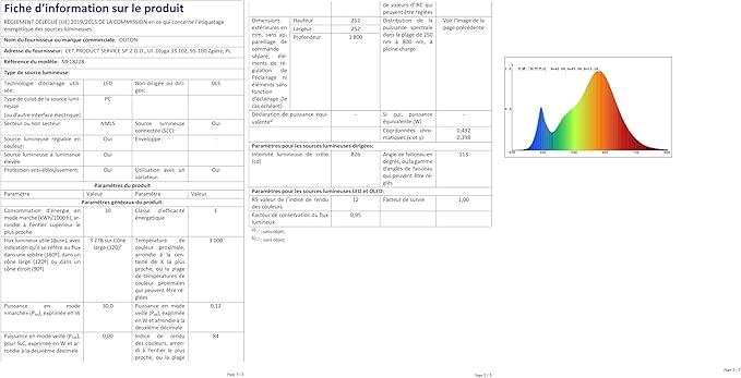 OUTON Smart LED Floor Lamp, 30W/3000LM Dimmable Bright Torchiere Sky Lamp Compatible with Alexa Google Home, WiFi Remote, Tall Standing Lamp with 4 Color Temperature for Living Room Bedroom Office