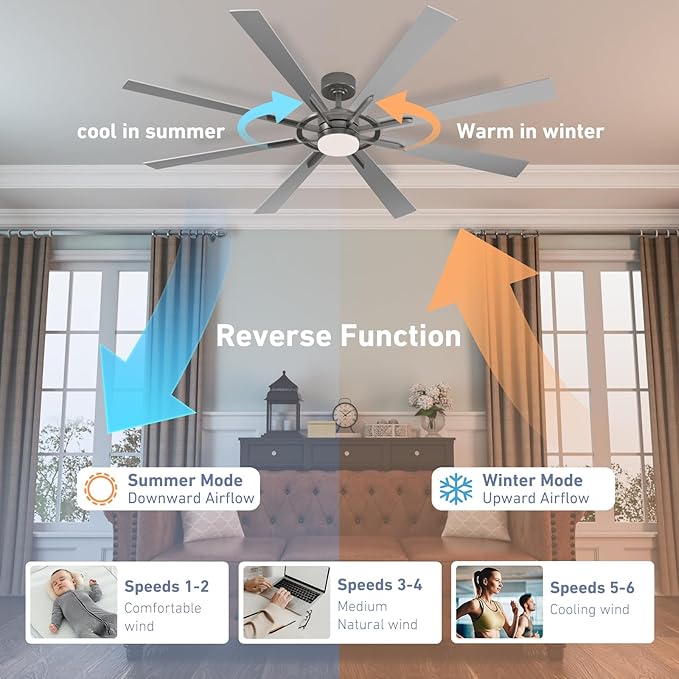 72 Inch Smart Ceiling Fan with Light and Remote, Silver Ceiling Fan with Quiet Reversible DC Motor, Control Via WiFi Alexa App, 3CCT Dimmable Large Indoor/Outdoor Ceiling Fans for Patio Garage