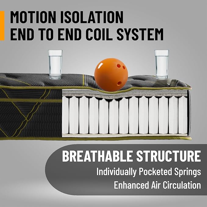 Ottomanson Queen 13" Luxury Black vMustard Eurotop Mattress - Inspired by The Roman Empire - Medium-Firm Hybrid Comfort - Made in USA - Premium Quilted Cover - Fiberglass-Free - Bed in a Box