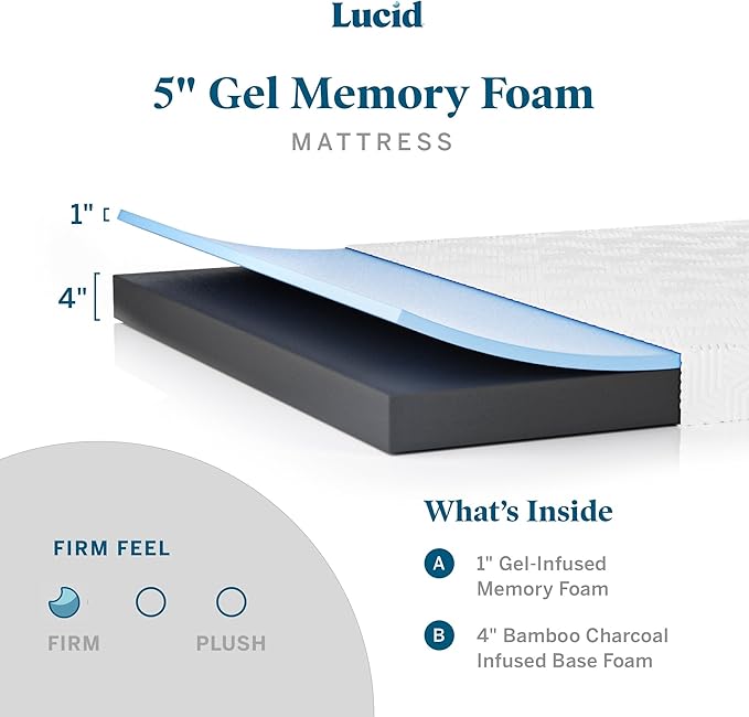 Lucid 5 Inch Gel Memory Foam Mattress - Firm Feel - Gel Infusion - Memory Foam Infused with Bamboo Charcoal - Breathable Cover - Queen