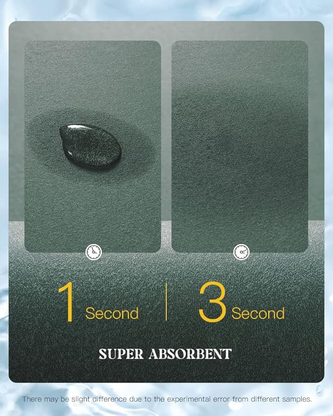 MontVoo -Bath Mat Rug-Rubber Backing Non Slip Quick Dry Absorbent Thin Bathroom Rugs Fit Under Door-Faux Suede Surface Bathroom Floor Mats-Shower Rug for in Front of Bathtub Shower Green 20"x32"