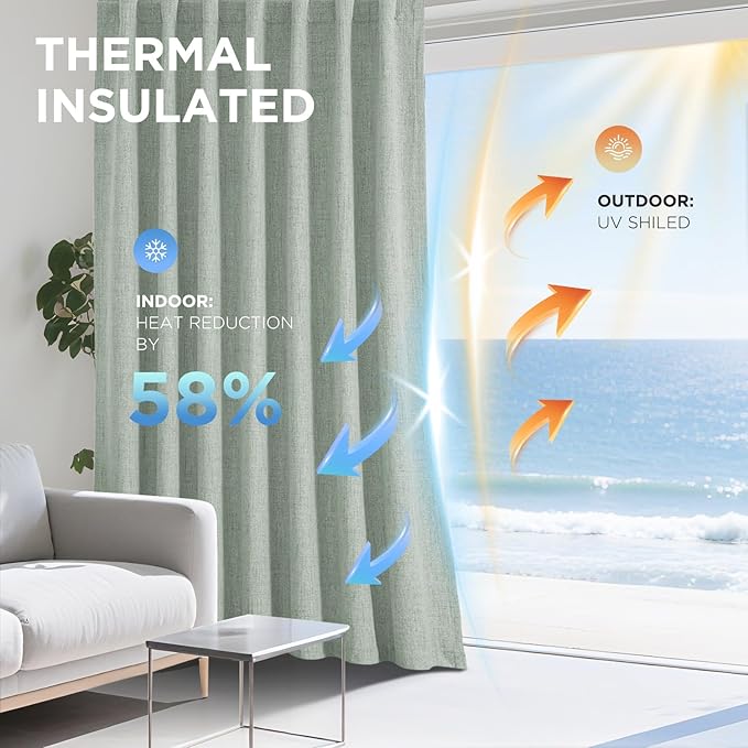 Joydeco 100% Blackout Curtains for Bedroom - Natural Linen Curtains 42" W x 72" L Long, Thermal Insulated 2 Panels Light Blocking Drapes, Rod Pocket & Back Tabs, Darkening Privacy for Living Room