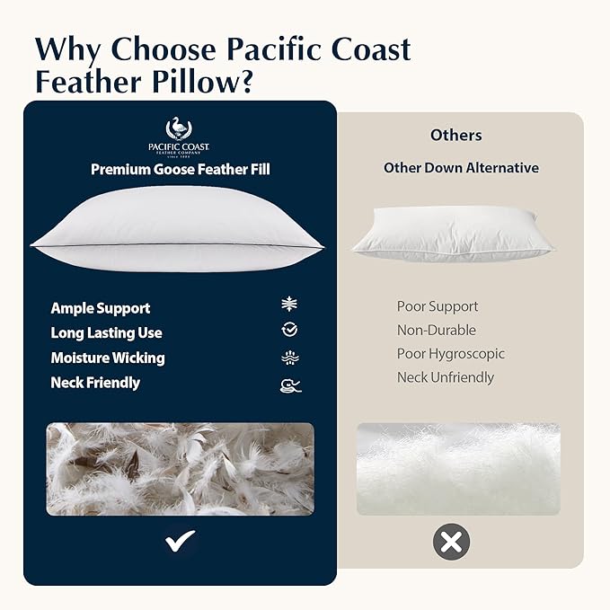 Pacific Coast Bed Pillow, Luxury Hotel Goose Feather and Down Pillow for Sleeping with 100% Cotton Shell, Medium Supportive, Standard Size