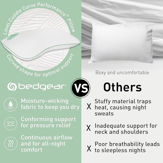 Bedgear Level Cuddle Performance Pillow - Firm Bed Pillow for Side Sleepers - Moisture Wicking Removable Cover - Size 0.0