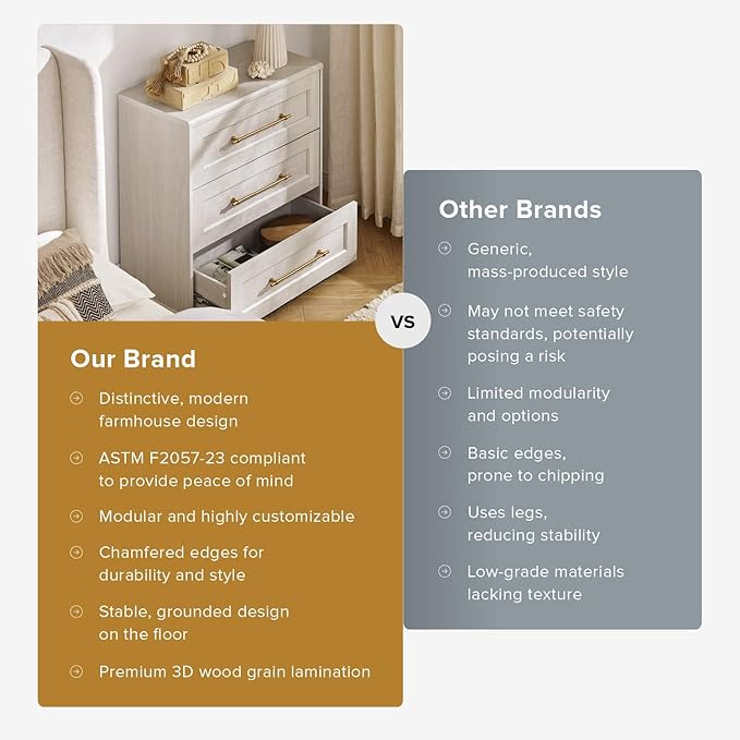 mopio Blake 3 Drawer Dresser for Bedroom, Chest of Drawers, Wood Dresser Organizer, Modern Farmhouse, Tall Night Stand, Enhanced Safety, Sturdy Compliant (2, White Oak, One Size)