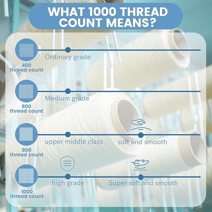 Bedlifes 1000 Thread Count 100% Egyptian Cotton King Size Sheets Set - Sateen Soft Silky Breathable Luxury Cooling 4 Pieces (Mineral Blue)