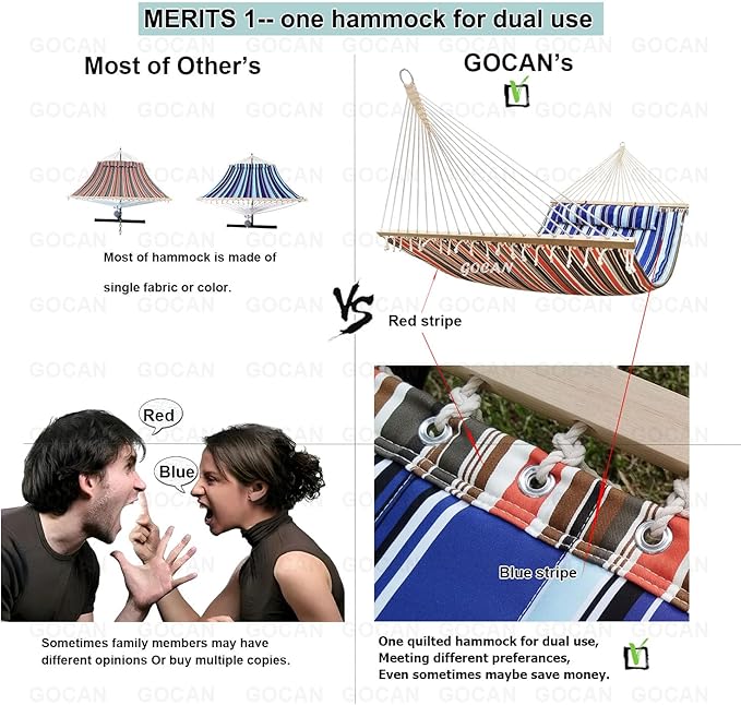 Quilted Fabric Double Hammock Won't flip with Stand and Spreader Bars,Safer and Sturdier,Quality Hammocks for Outdoor Indoor Patio Yard Two Sided Dual use red/Blue