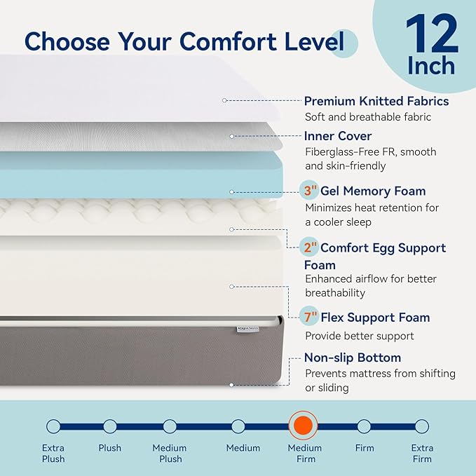 Amazon Basics Memory Foam Mattress, Medium Firm, 12 Inch, Full, White/Grey