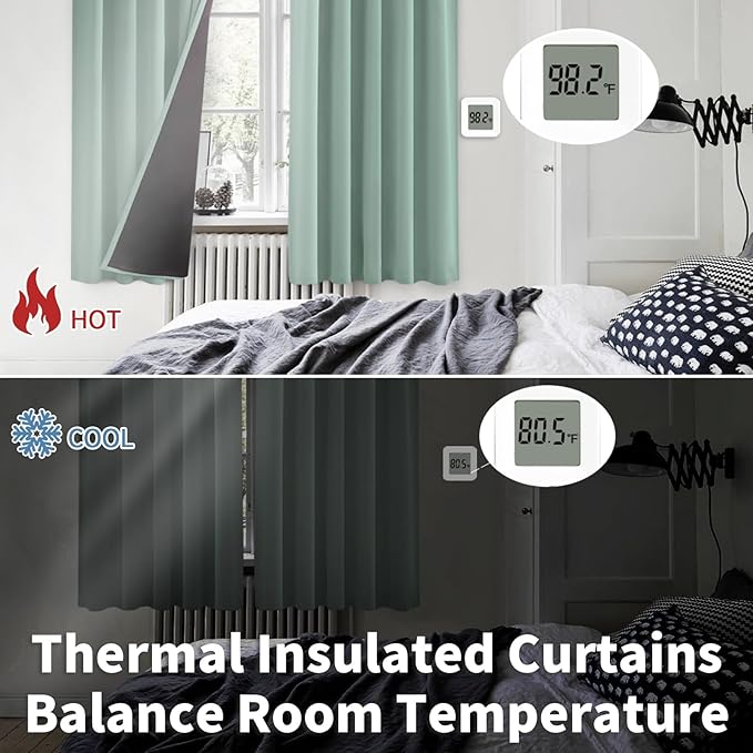 BGment Blackout Curtains with Thermal Insulation Liner Curtains 63 Inches Long, Rod Pocket and Back Tab Double Layer Room Darkening Window Curtain for Bedroom(42 x 63 Inch, 2 Panels, Frosty Green)