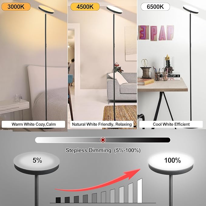 Floor Lamp, 36W/3000LM Super Bright LED Modern Tall Standing Lamp, 3 Color Temperatures Torchiere Sky Lamps, Dimmable Reading Light, Remote & Touch Control for Living Room, Bedroom, Office