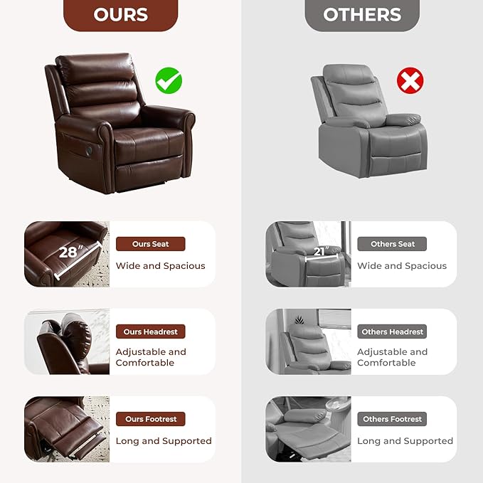 Power Lift Recliner Chair for Elderly with Adjustable Headrest, Oversized Lay Flat Recliner with Massage and Heat,28" Extra Wide Lift Chair for Big and Tall, Infinite Position,Extended Footrest, Brown