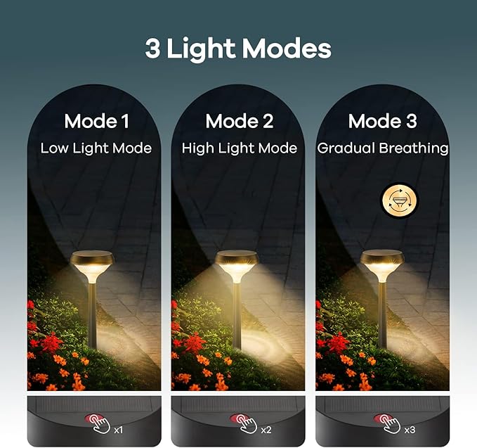 Linkind Solar Pathway Lights 4 Pack, Solar Lights Outdoor, Warm White Path Waterproof for Walkway Yard Landscape Garden