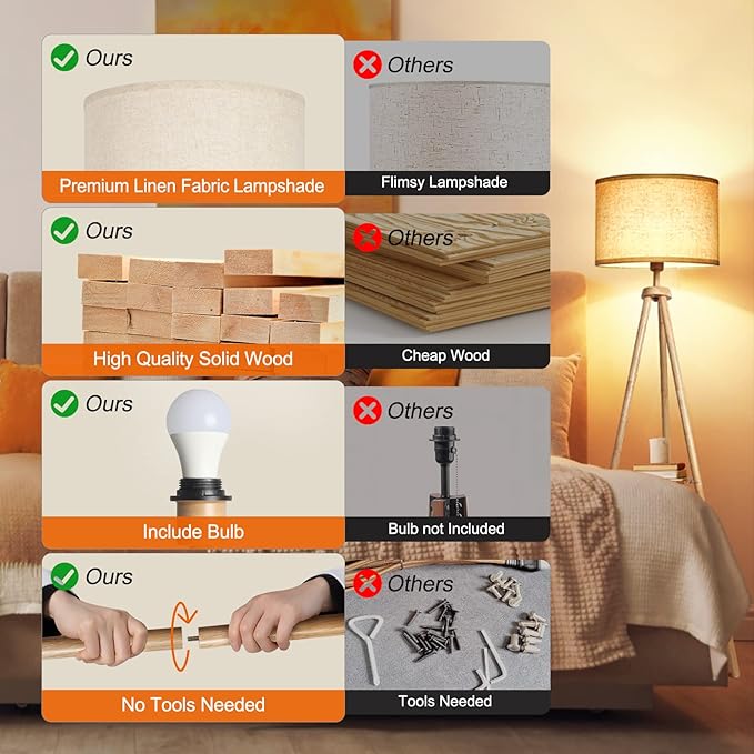 OUTON Wood Tripod Floor Lamp with Shelves, Mid Century Floor Lamp with Remote Control,4 Color Temperature, LED Modern Dimmable Standing Lamp with Beige Linen Shade for Living Room, Bedroom, Office