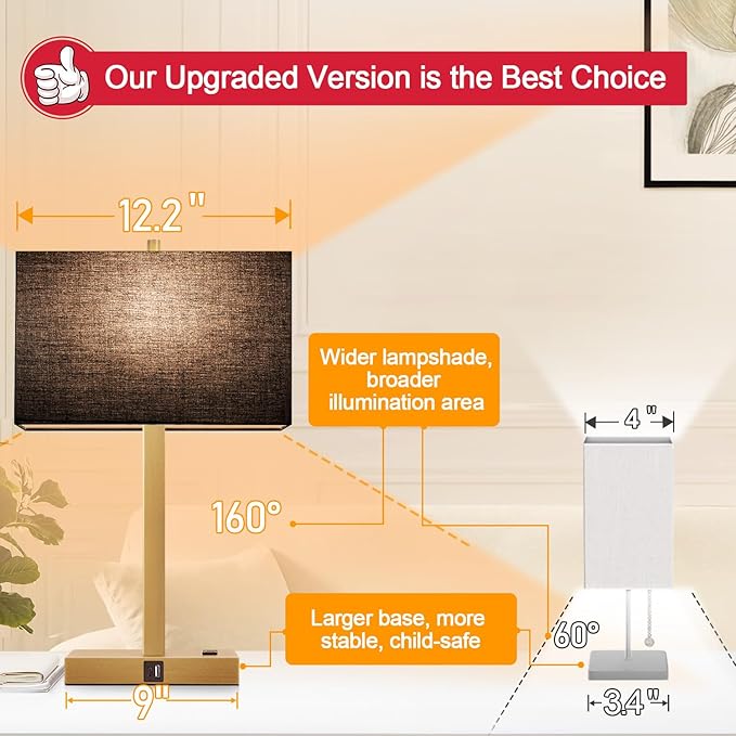 21" Touch Bedside lamps with 2 USB & AC Outlets, 3-Way Dimmable Bedside Table Lamps Set of 2 for Bedroom Living Room Office Reading, Black Shade Lamps for Night Stands, 2700K LED Bulbs Included