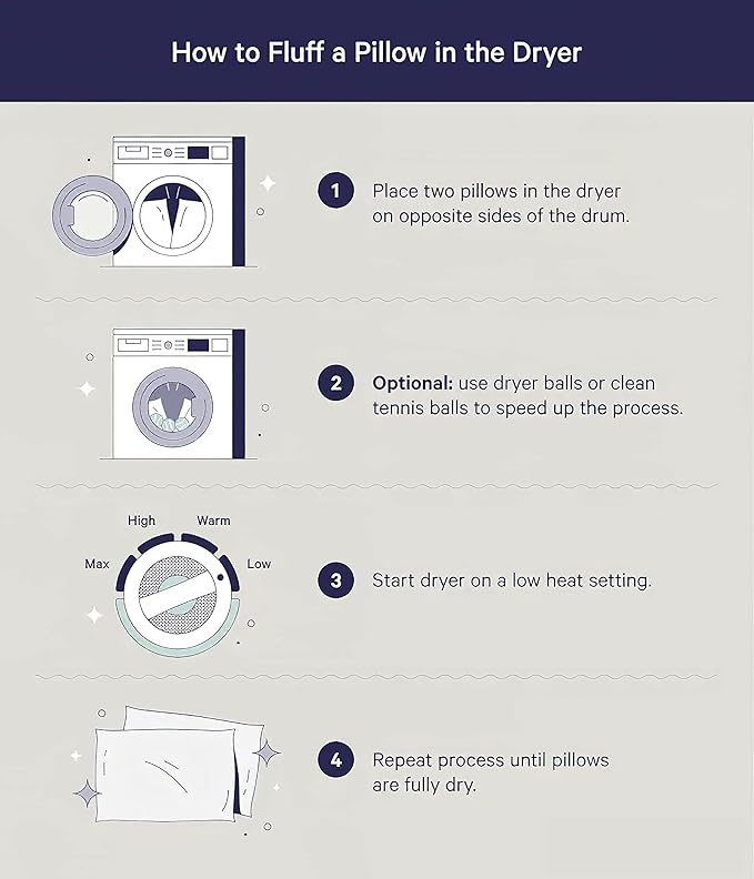 JA COMFORTS Goose Feather Down Bed Pillows (2 Packs)- King(20IN×36IN), High Fill Weight, Double-Layer Downproof Fabric Design, Goose Down Filling, 600 Thread Count,100% Cotton Cover, White